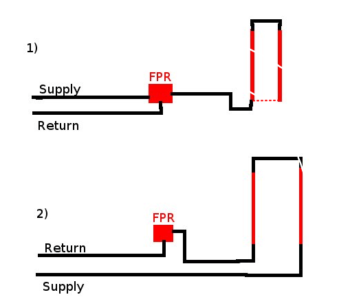fuel_diagram-png.145601