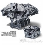 3.0 Ecoboost engine block.jpeg
